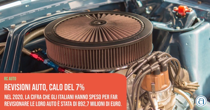 covid revisioni auto